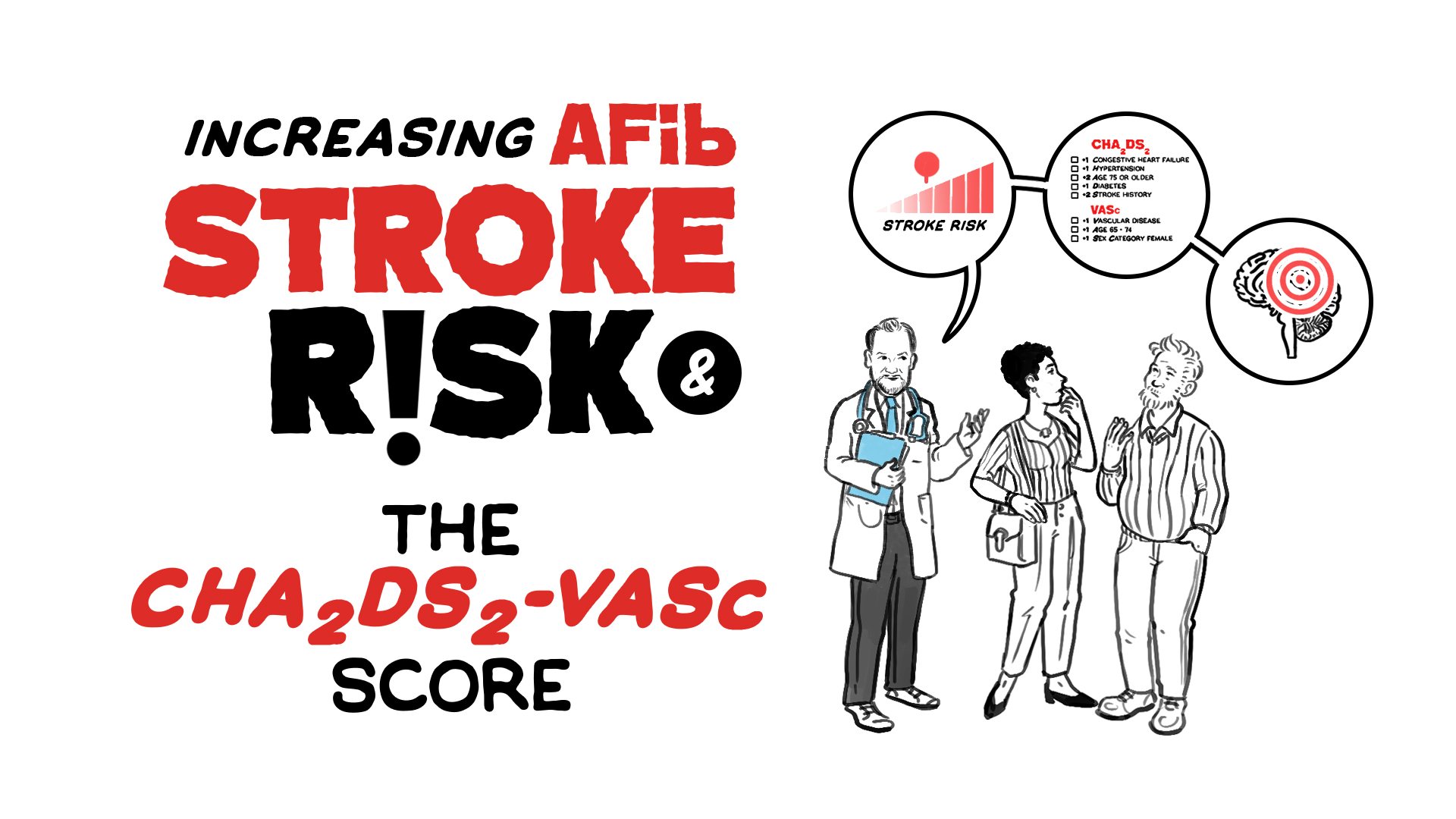 Understanding AFib | Clot Wise Education Program